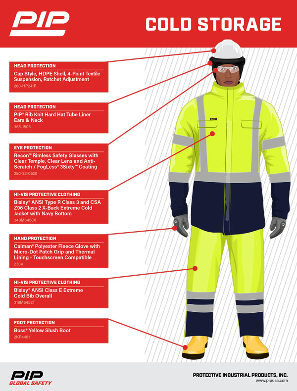 PIP Cold Storage Brochure 