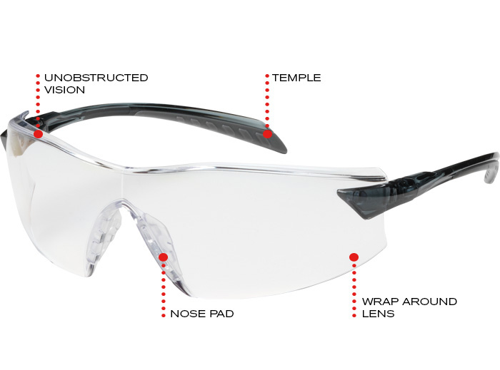 The Best All-Over Sun Protection - UV Protective Eyewear